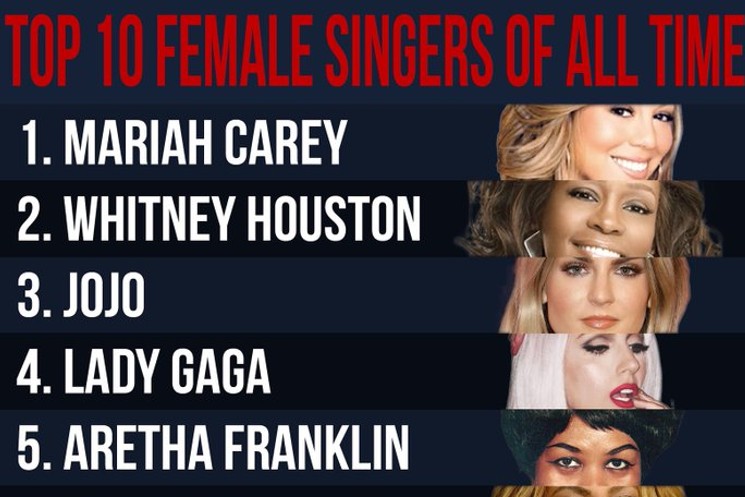 Barstool Sports Ranked the Top 10 Female Singers of All Time and People Are Pissed 