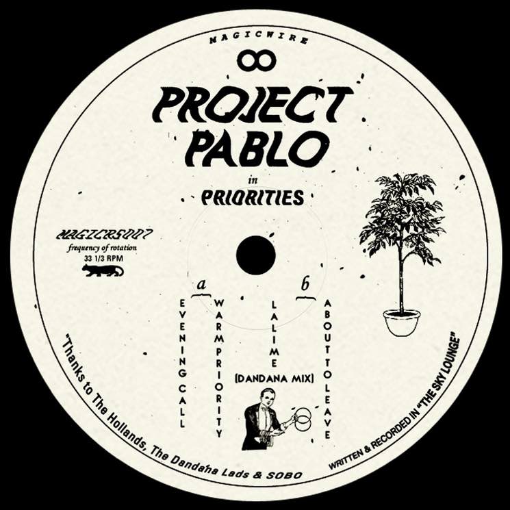 Project Pablo  Priorities