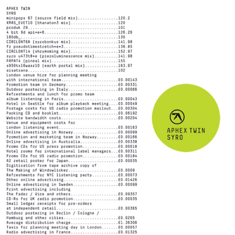 Aphex Twin 'minipops 67 [120.2]' (source field mix)